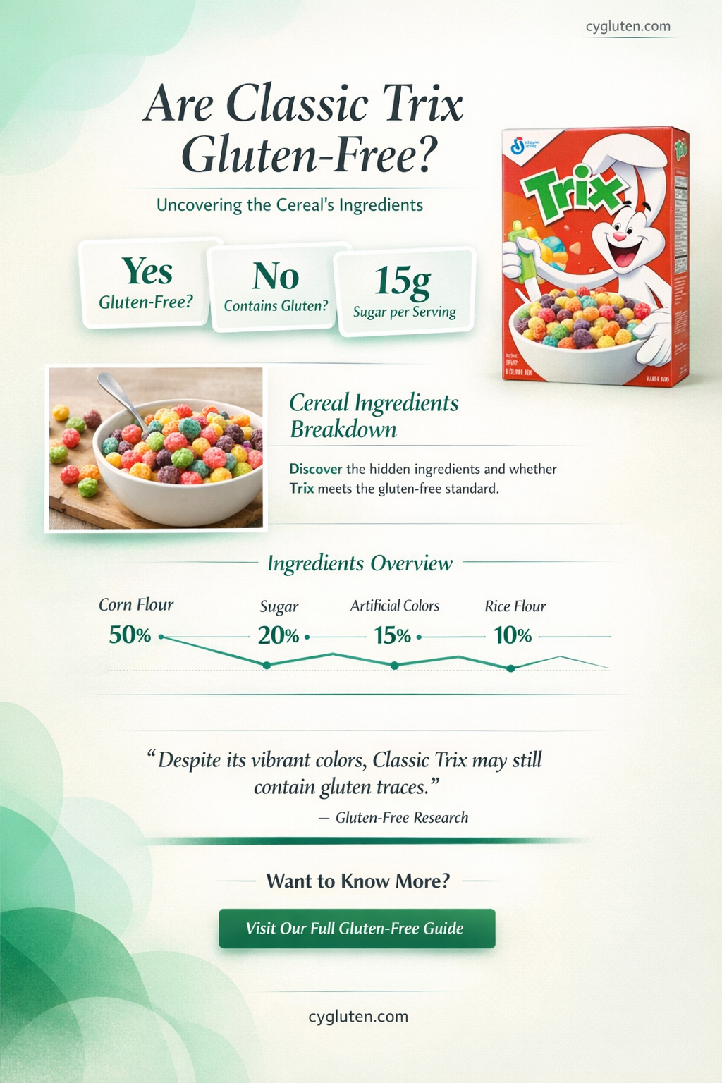 are classic trix gluten free
