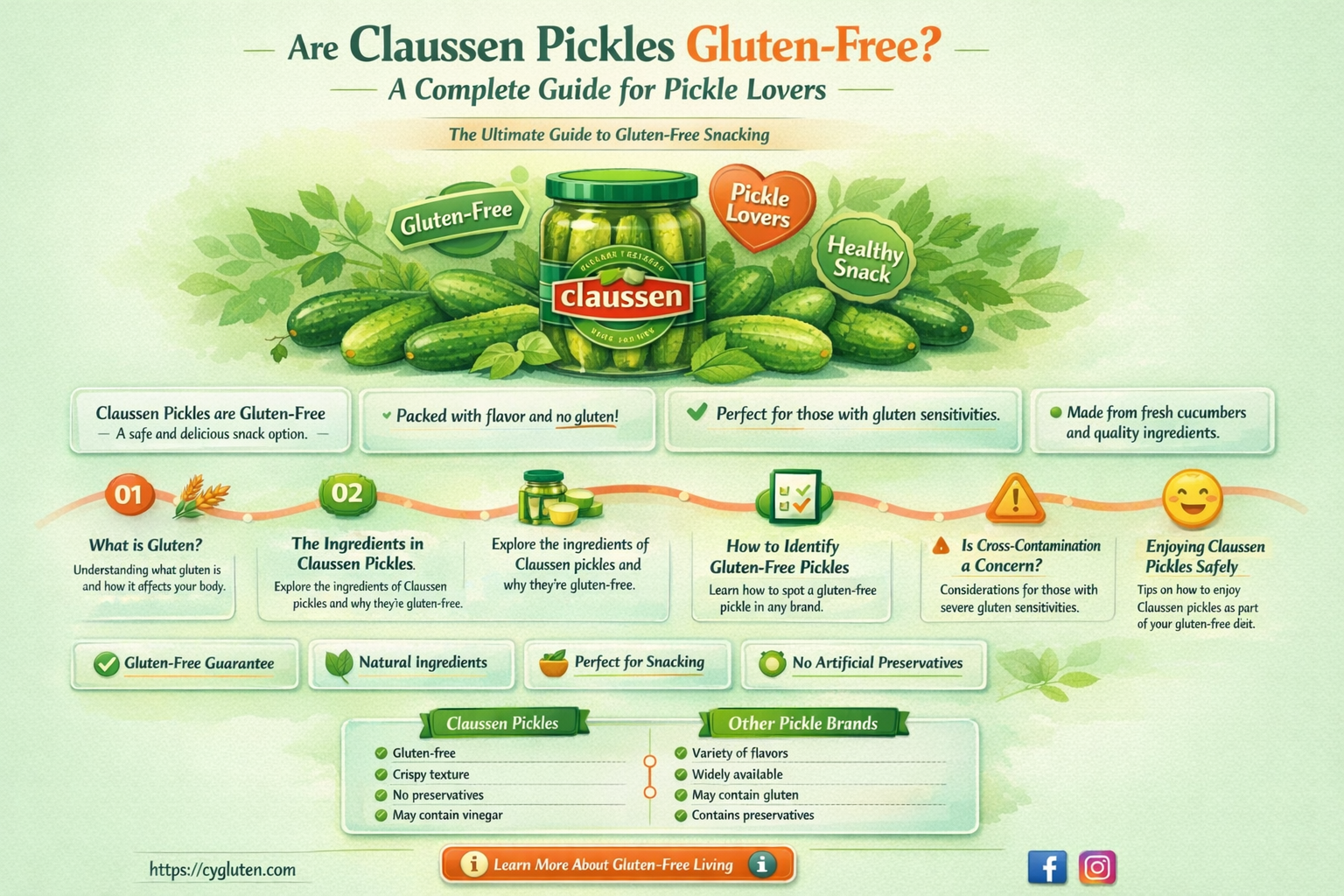 are claussen pickles gluten free