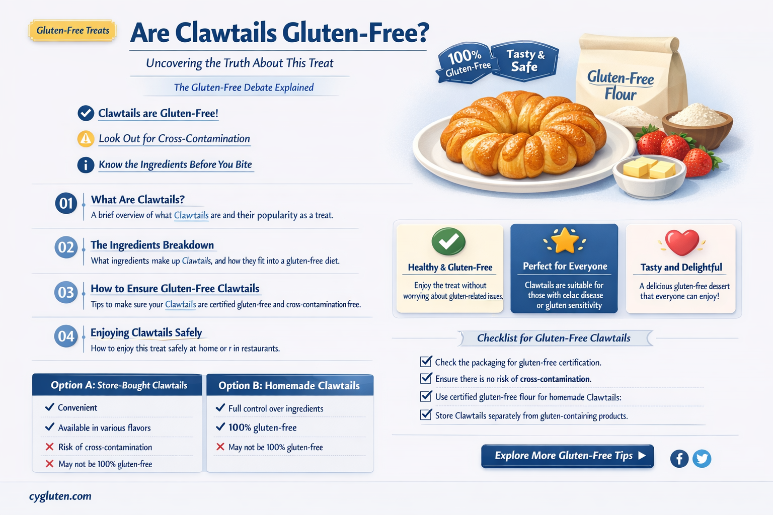 are clawtails gluten free