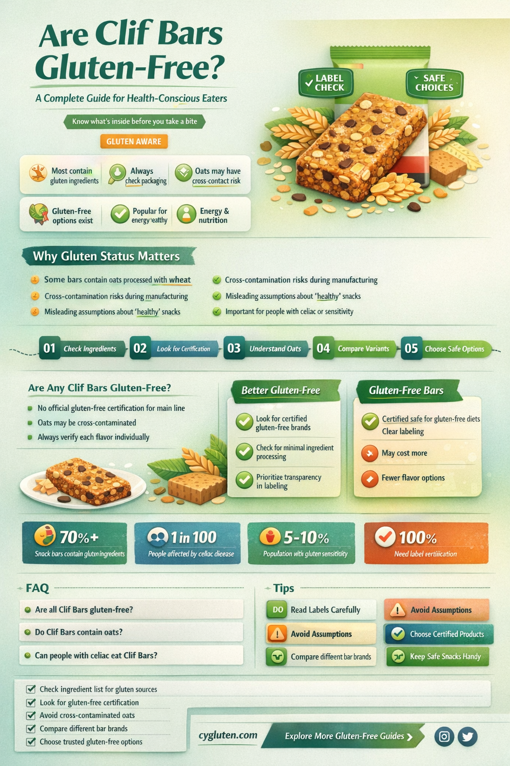 are clif bar gluten free