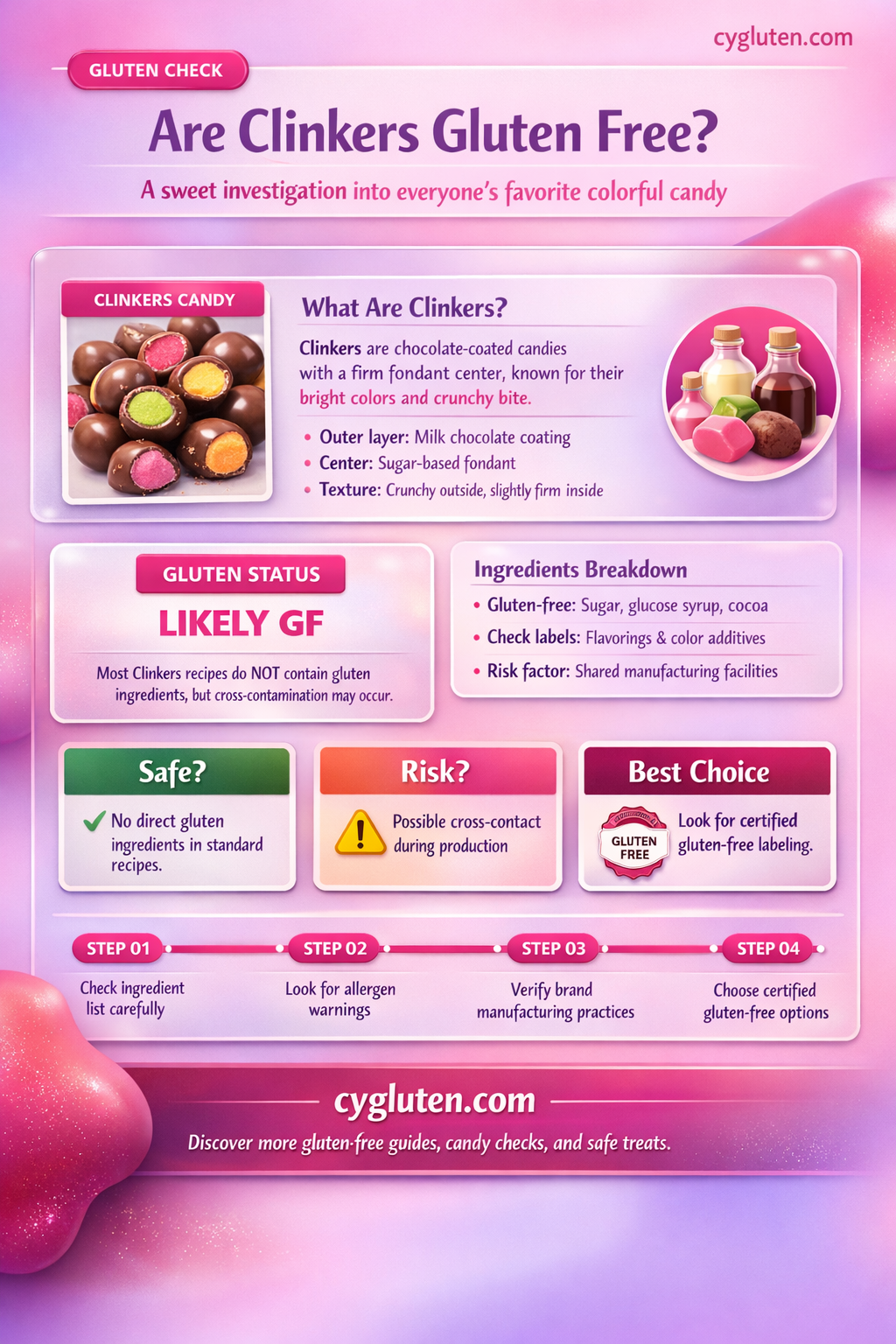 are clinkers gluten free