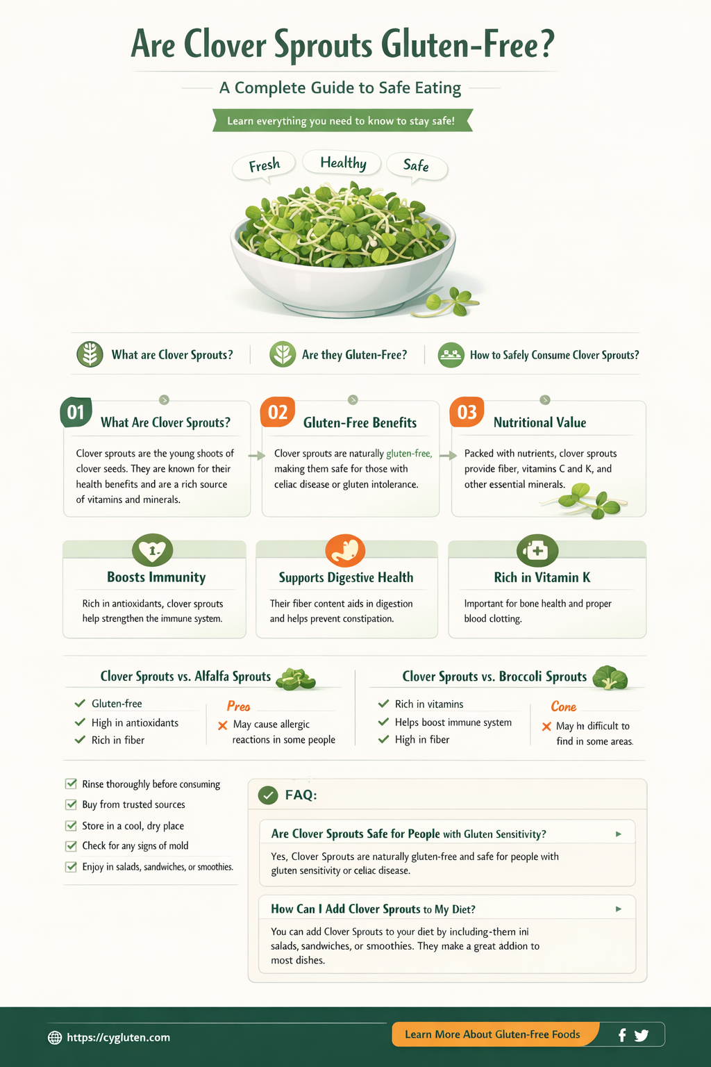are clover sprouts gluten free