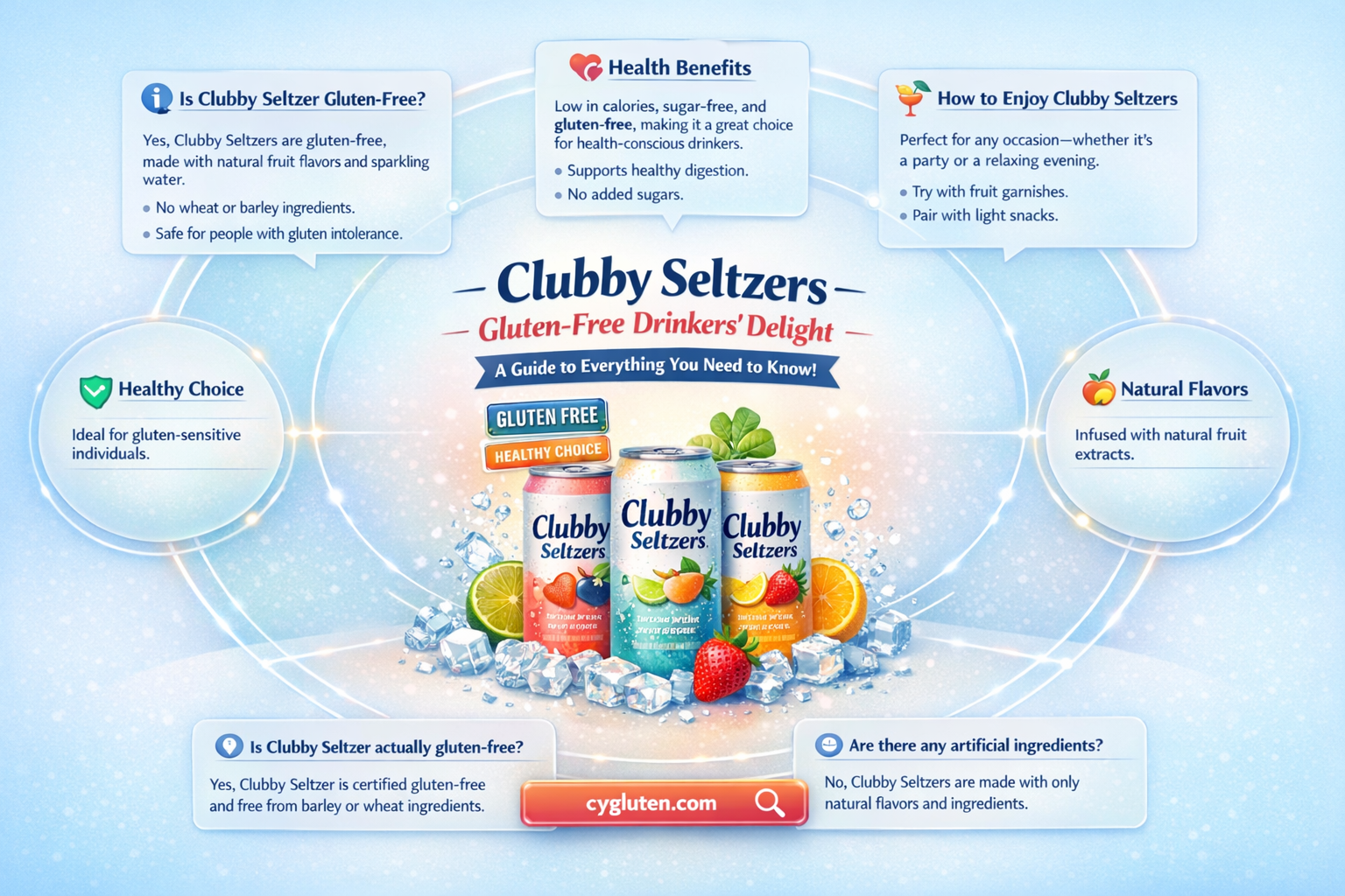 are clubby seltzers gluten free