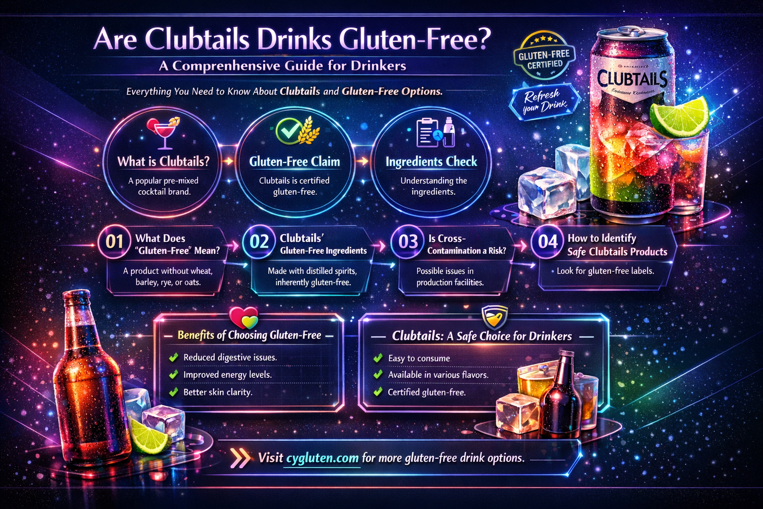 are clubtails drinks gluten free