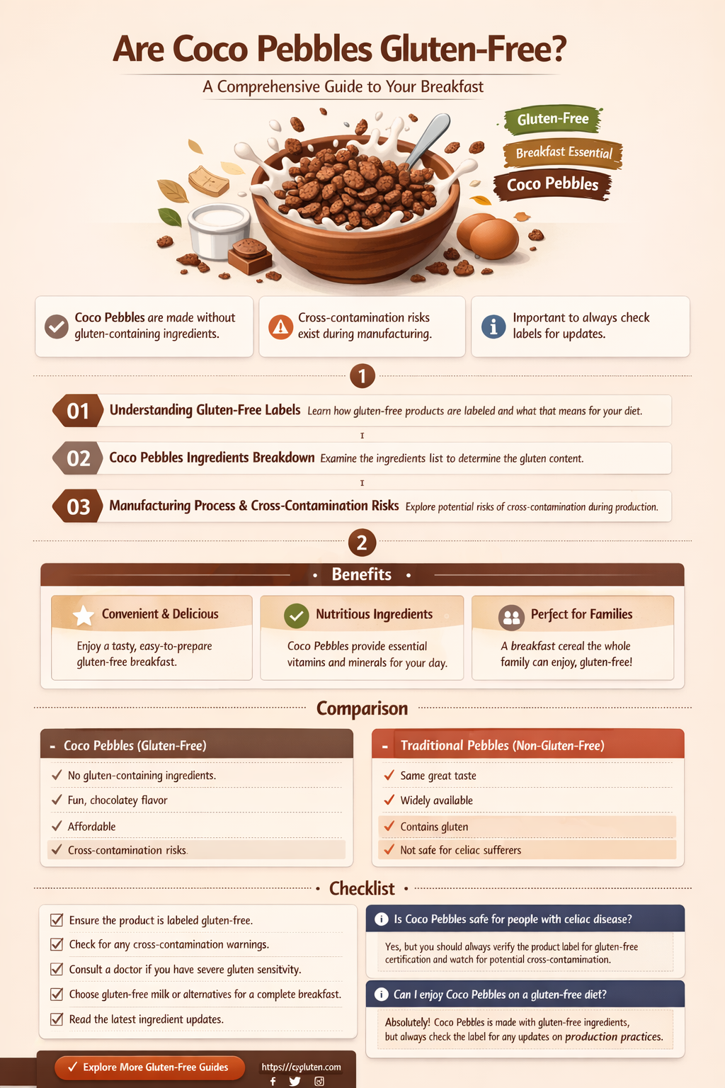 are coco pebbles gluten free