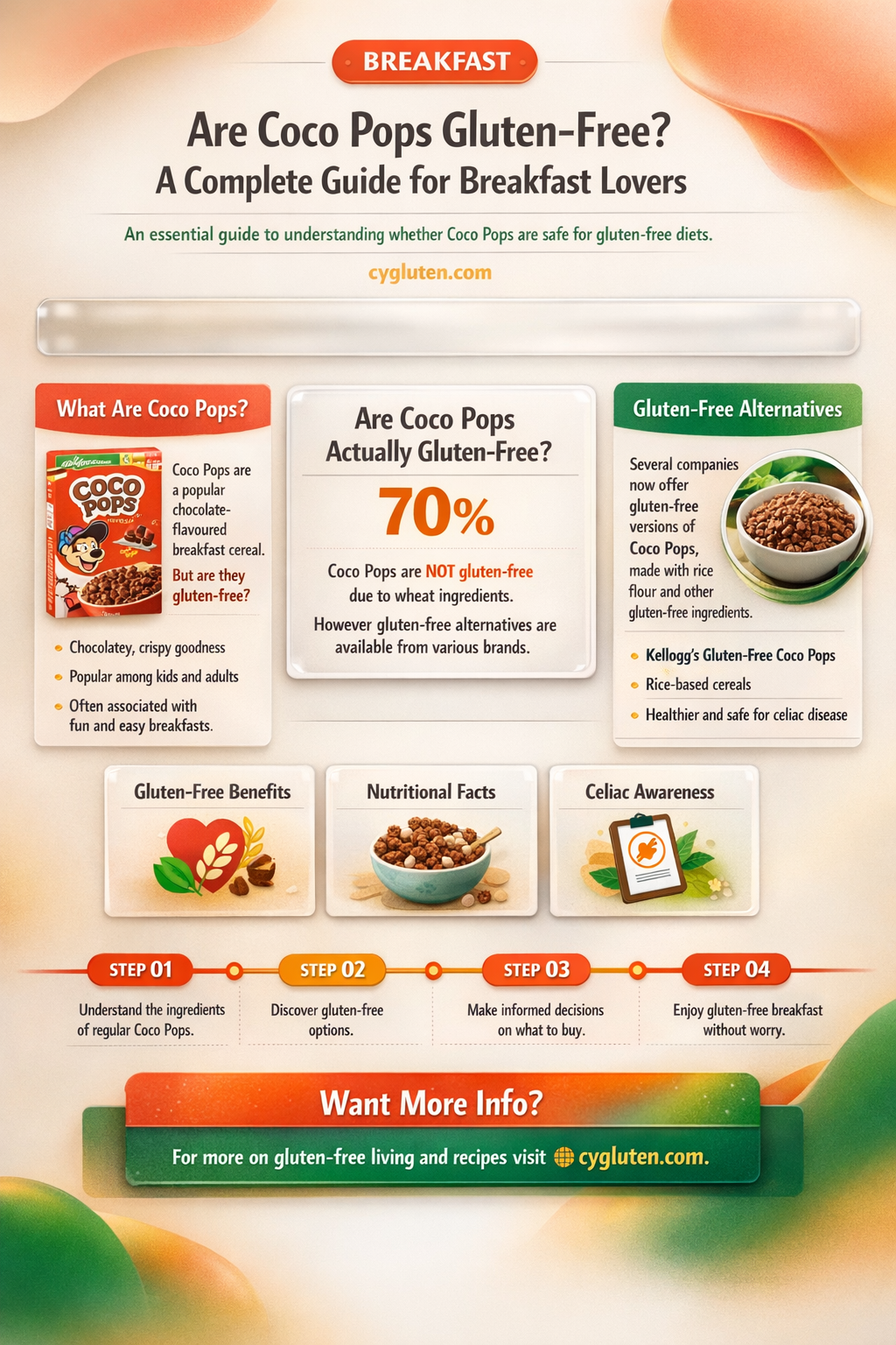 are coco pops gluten free