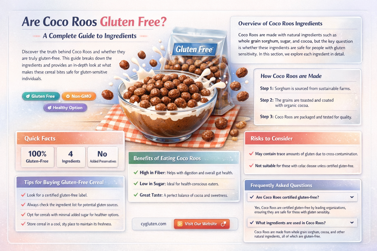 are coco roos gluten free