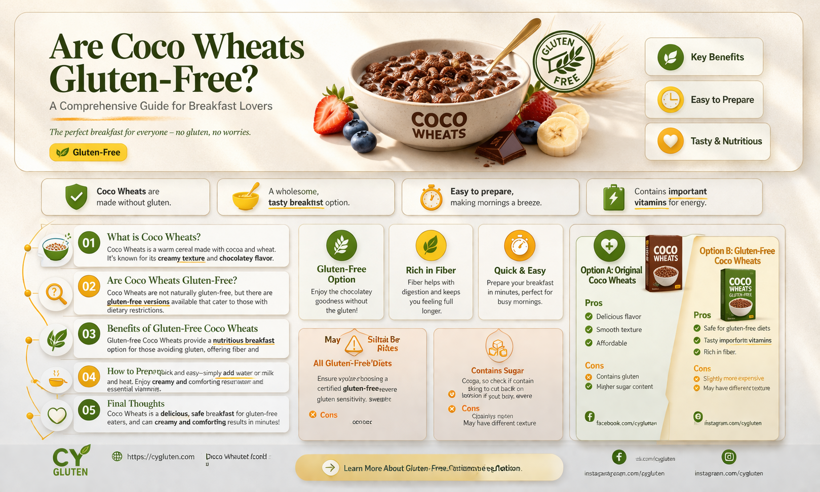 are coco wheats gluten free