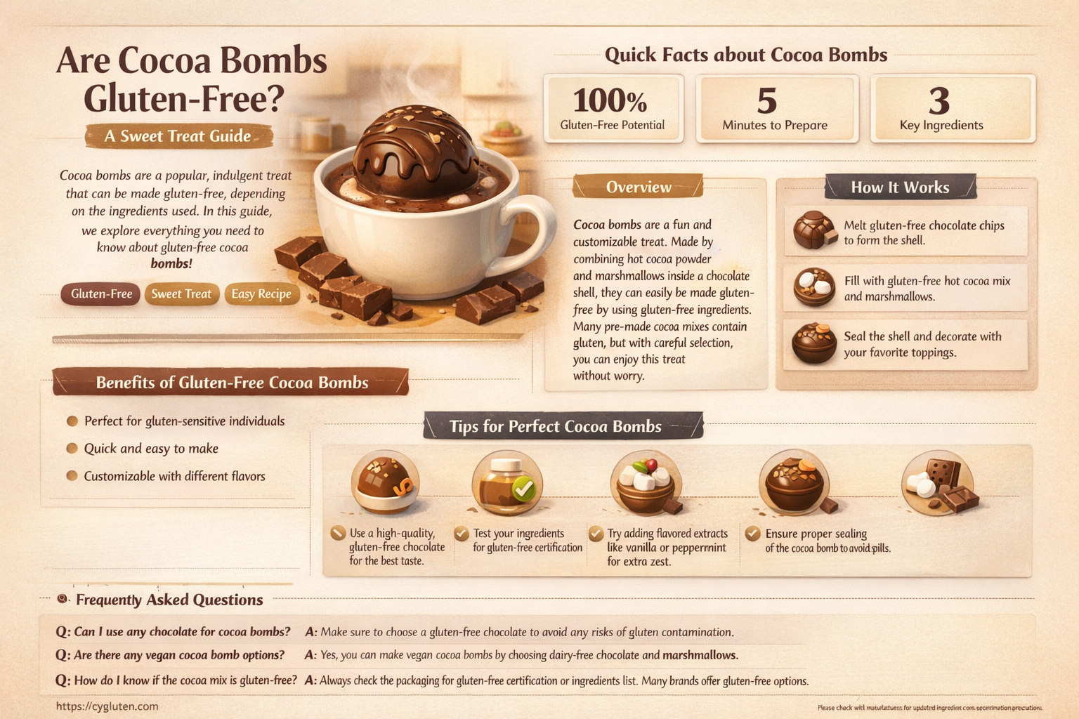 are cocoa bombs gluten free