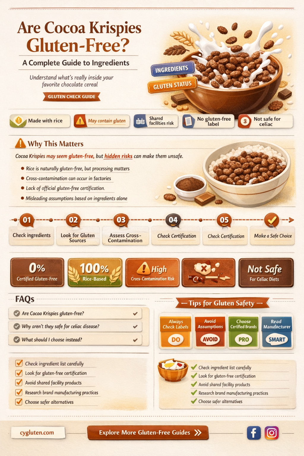 are cocoa krispies gluten-free