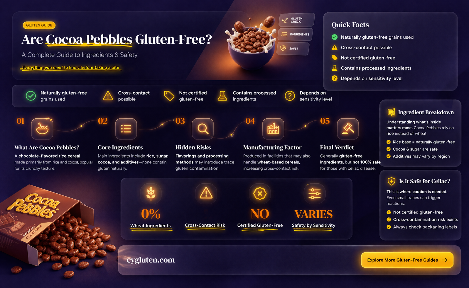 are cocoa pebbles gluten-free