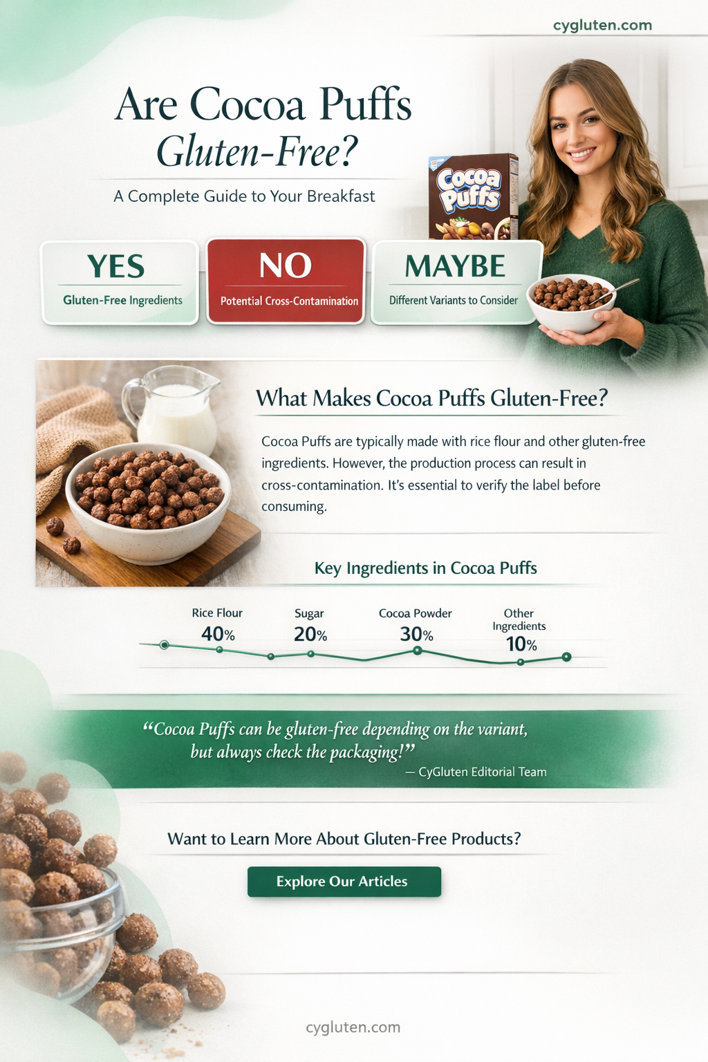 are cocoa puffs gluten-free