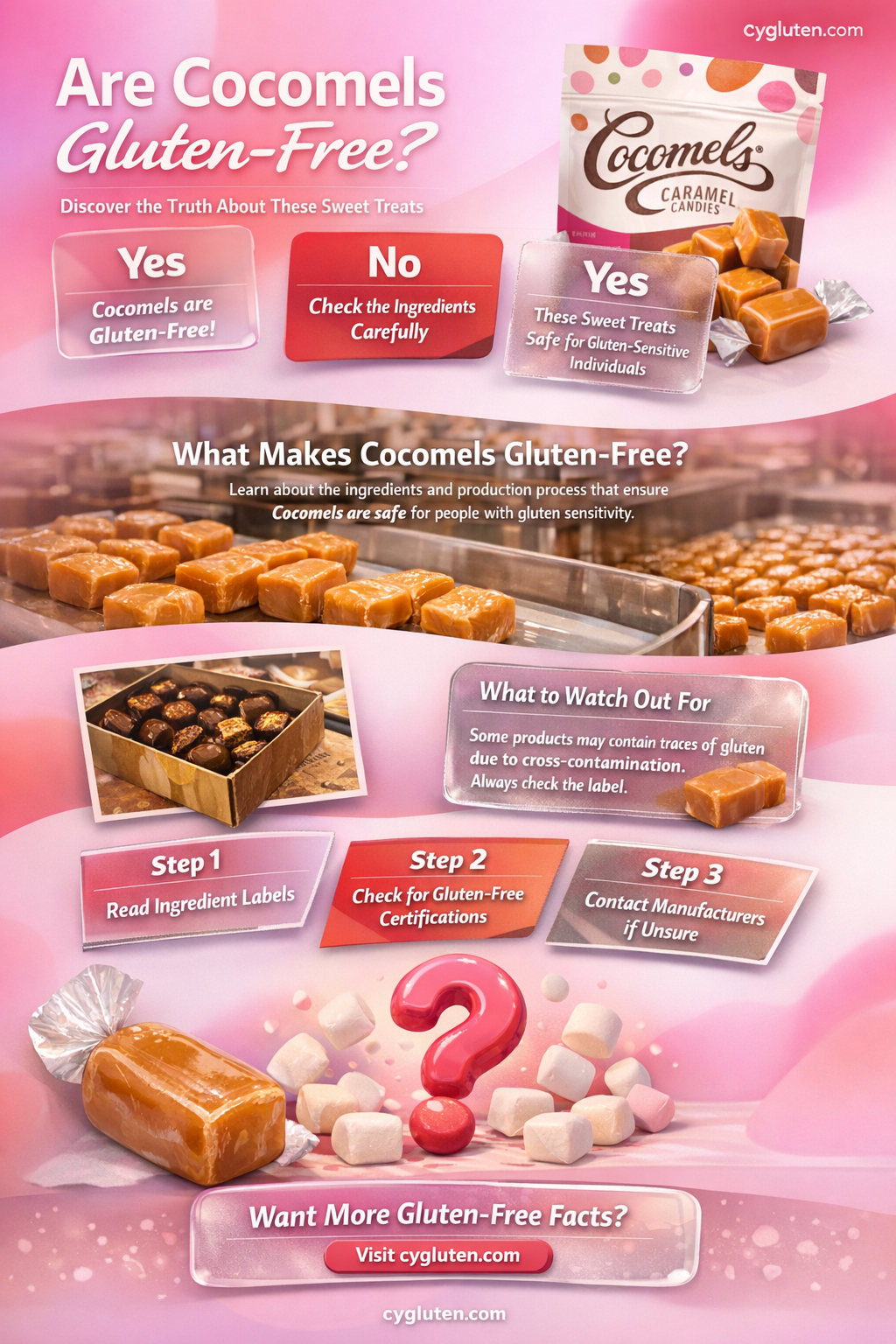 are cocomels gluten free