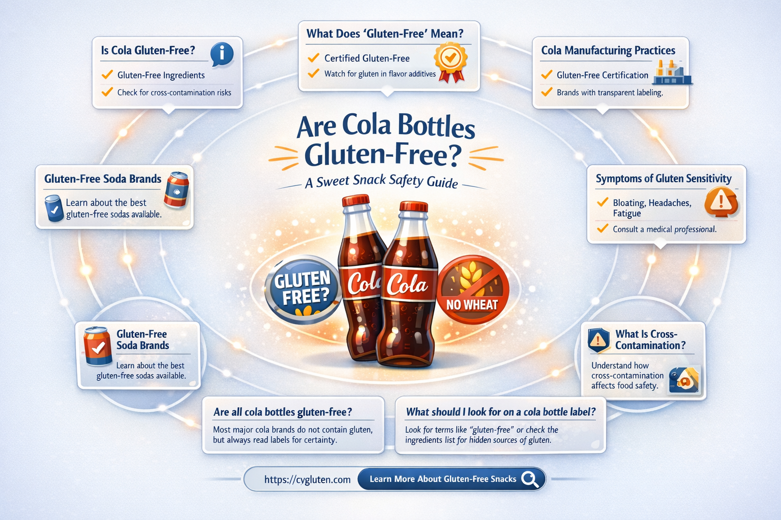 are cola bottles gluten free