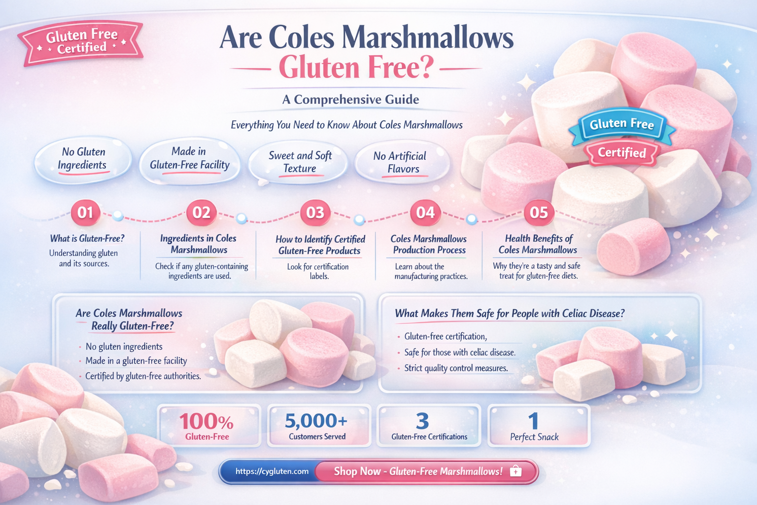 are coles marshmallows gluten free