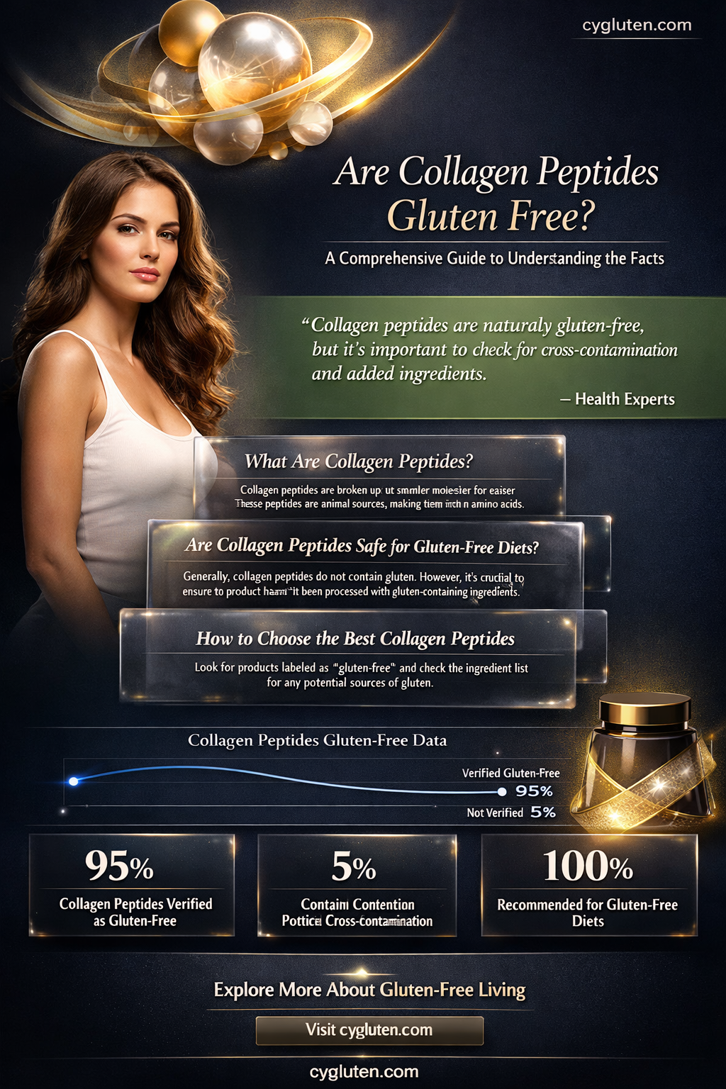 are collagen peptides gluten free