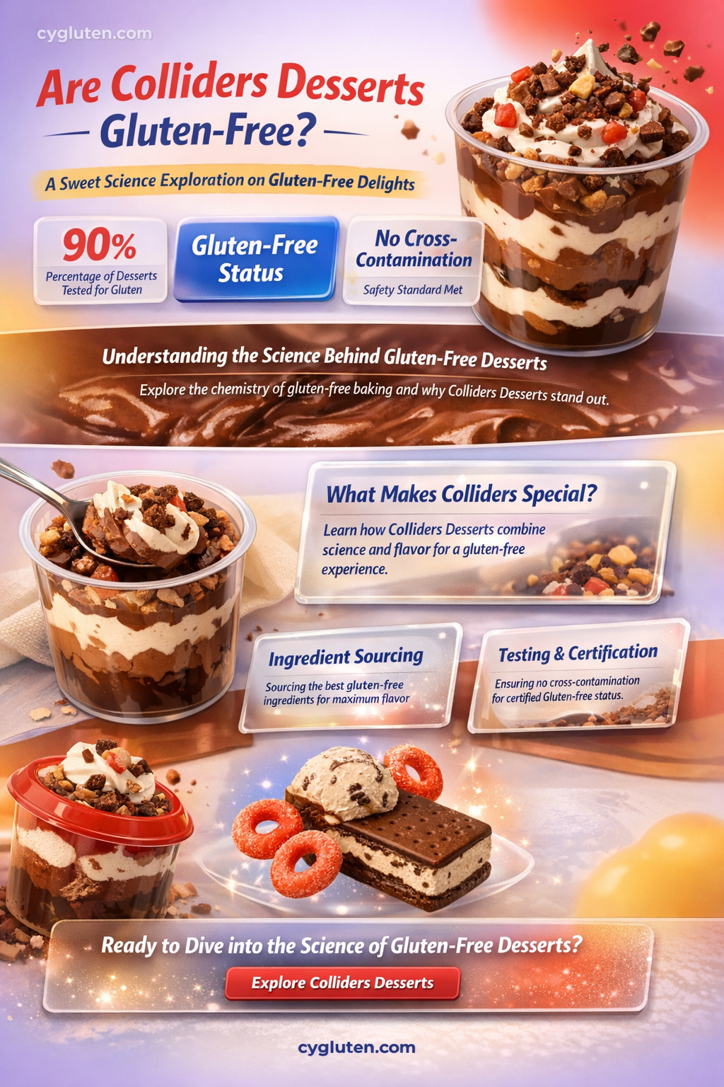are colliders desserts gluten free