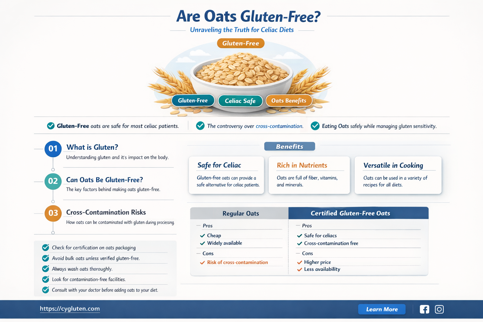 are any oats gluten free