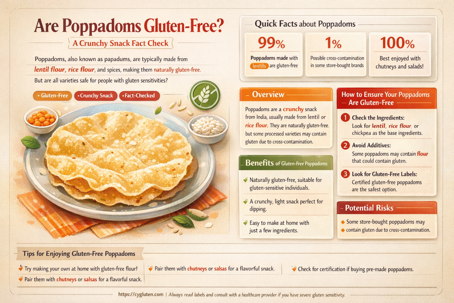 are all poppadoms gluten free