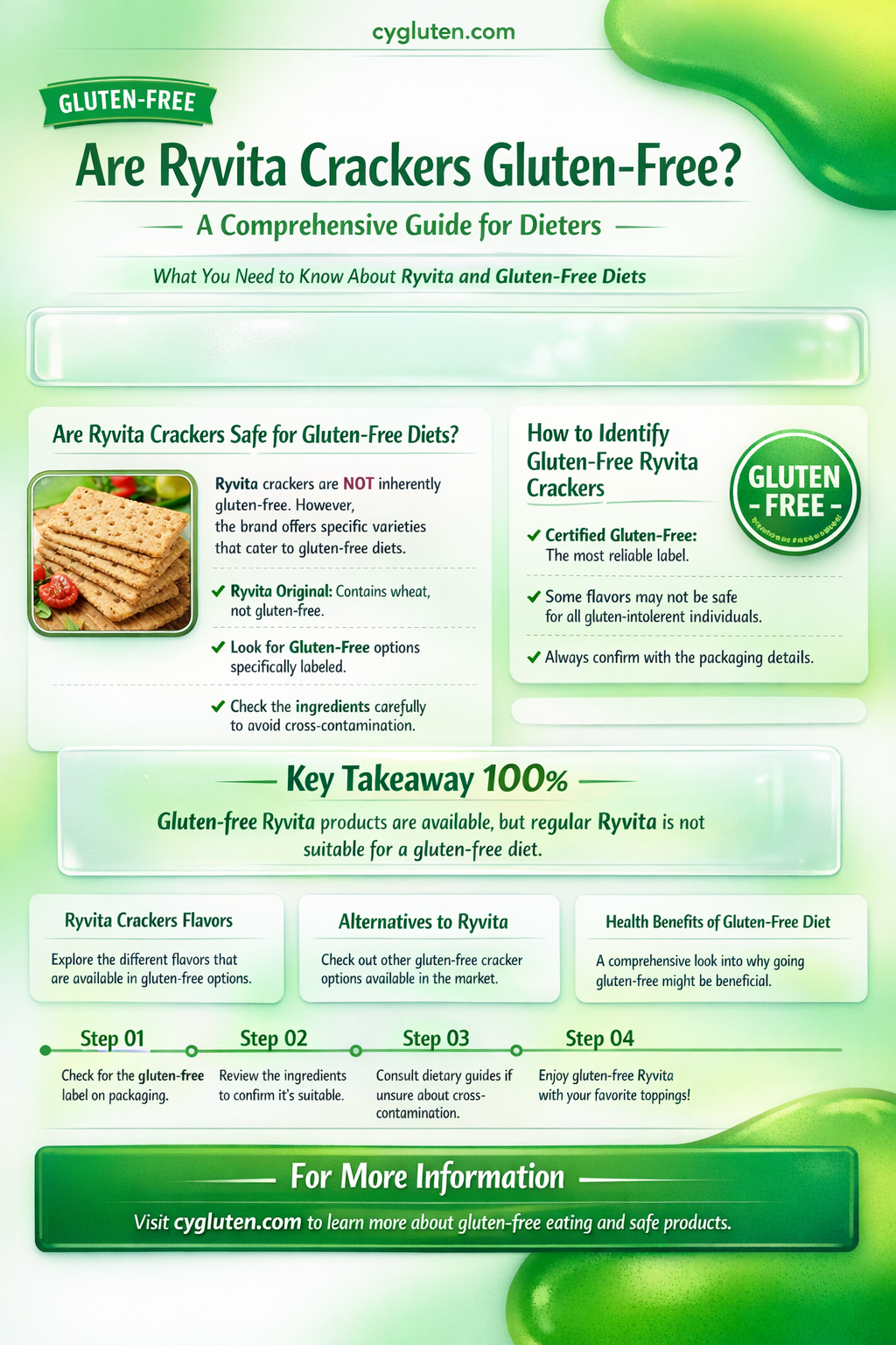 are any ryvita gluten free