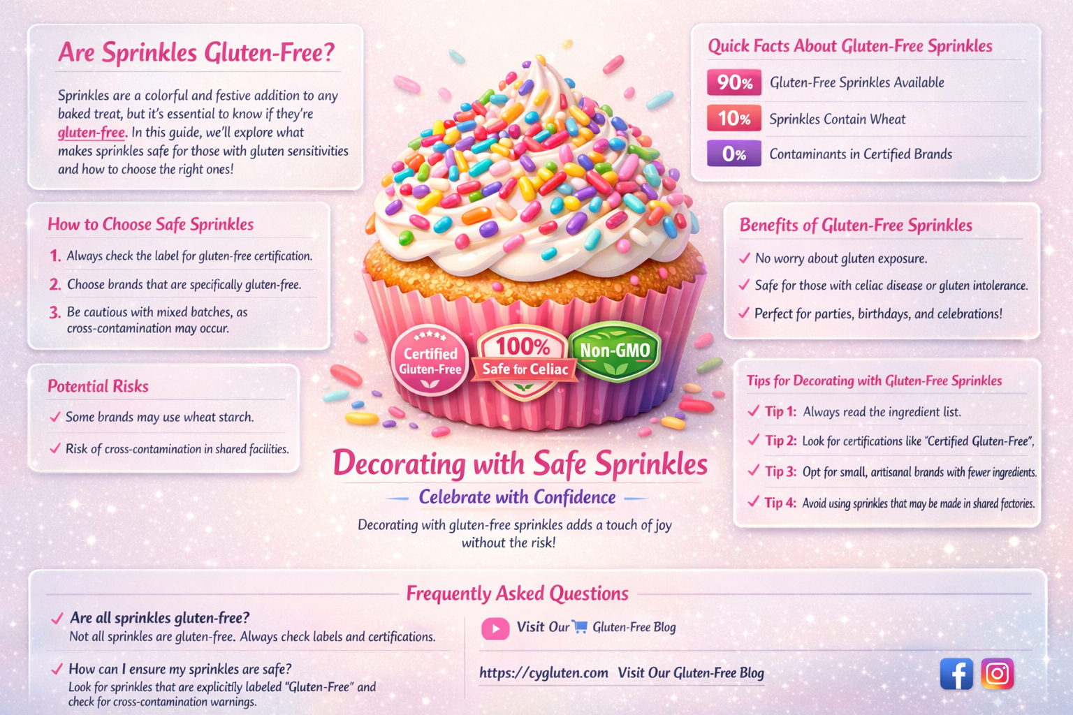 are all sprinkles gluten free