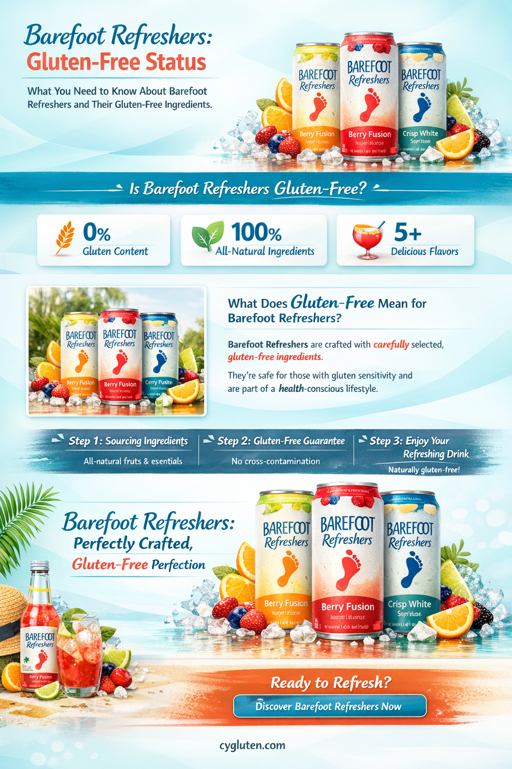 are barefoot refreshers gluten free
