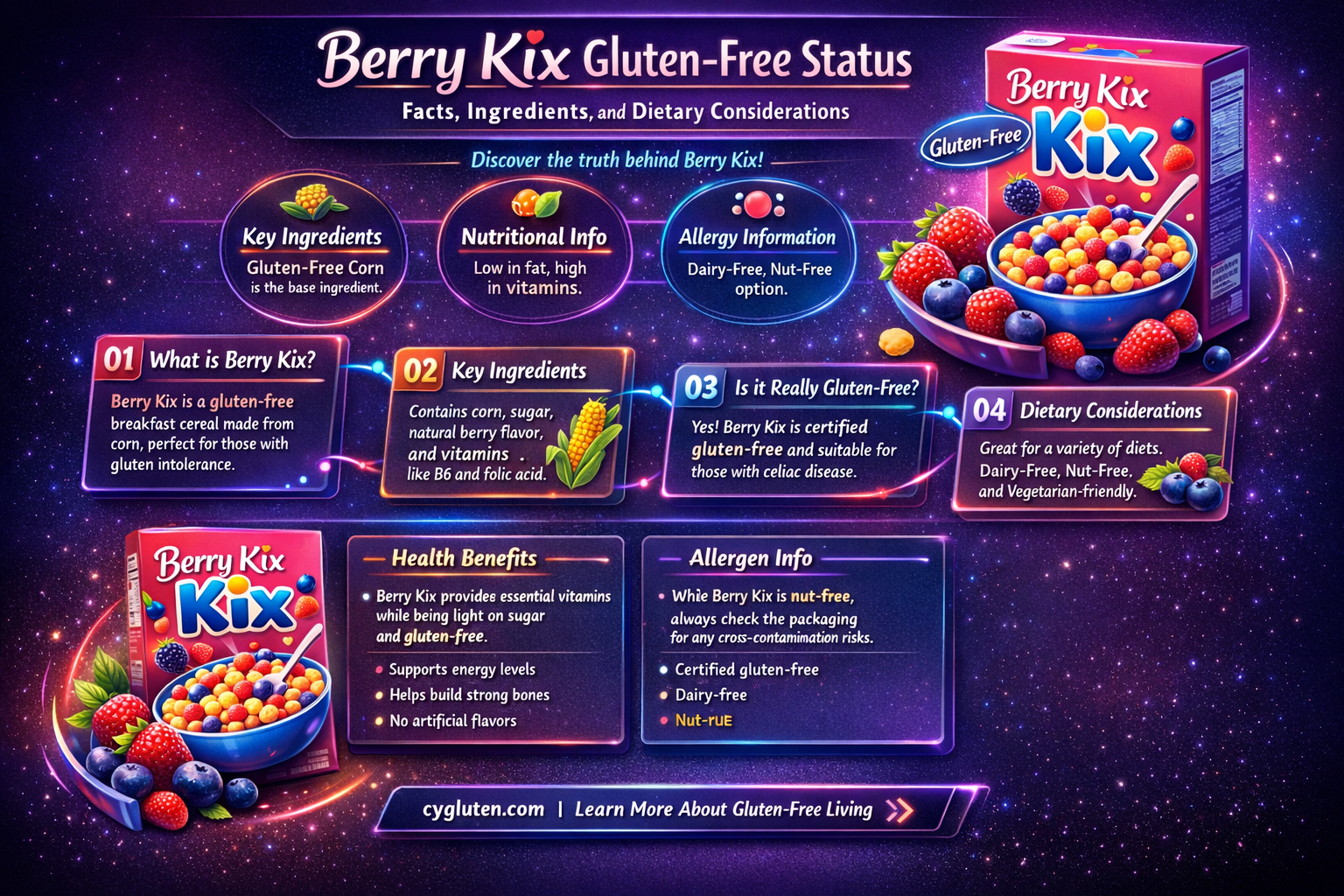 are berry kix gluten free