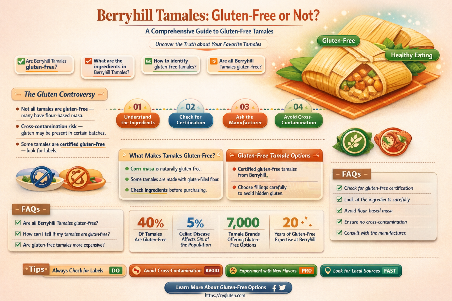 are berryhill tamales gluten free