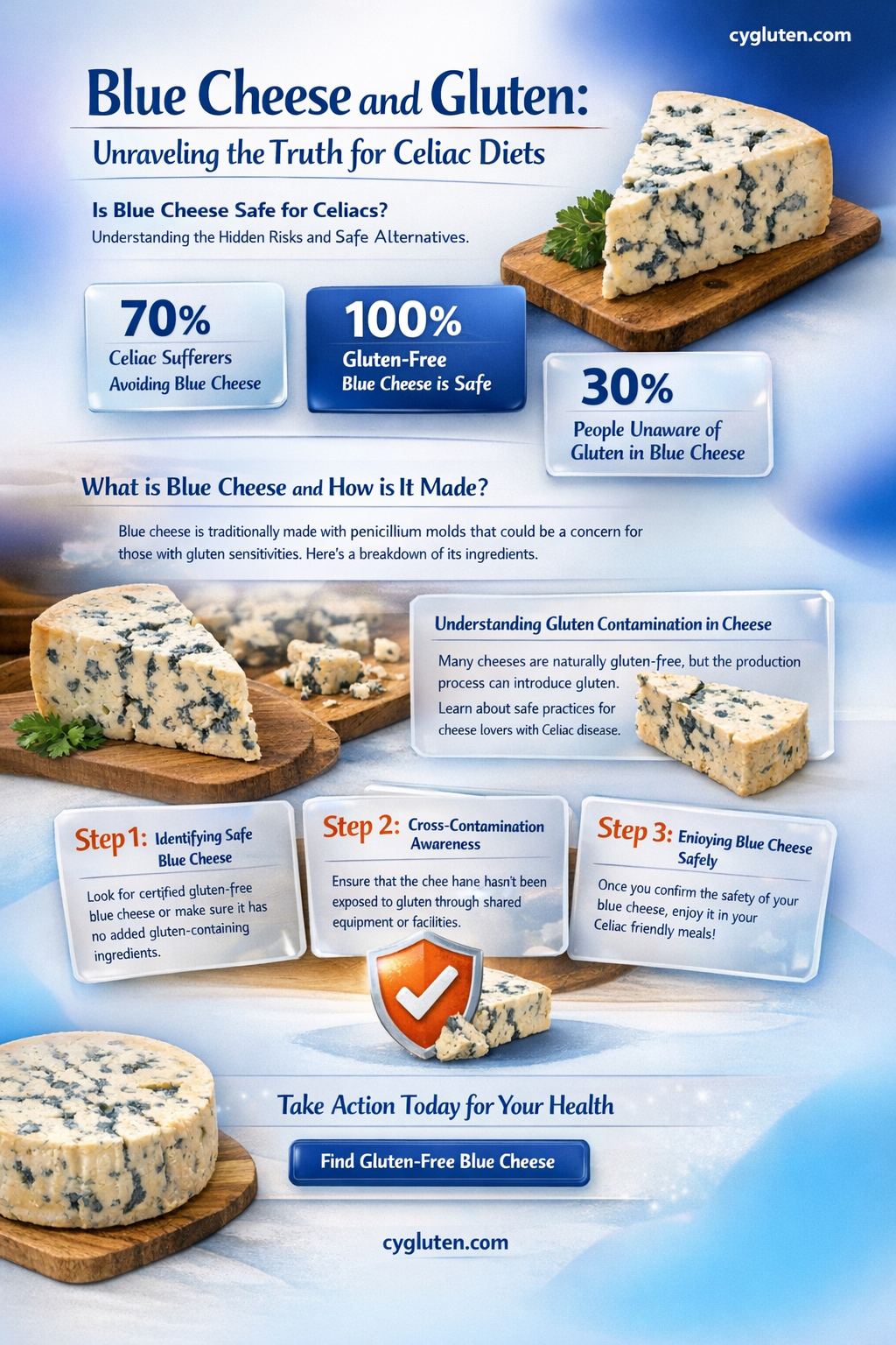 are blue cheeses gluten free