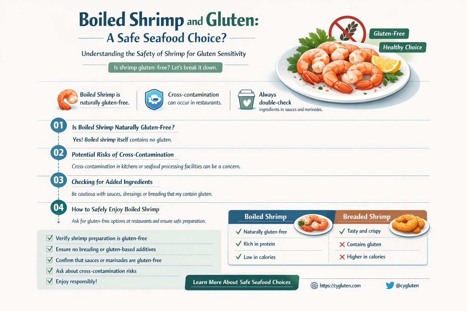 are boiled shrimp gluten free