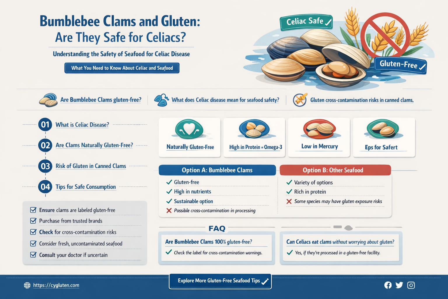 are bumblebee clams gluten free