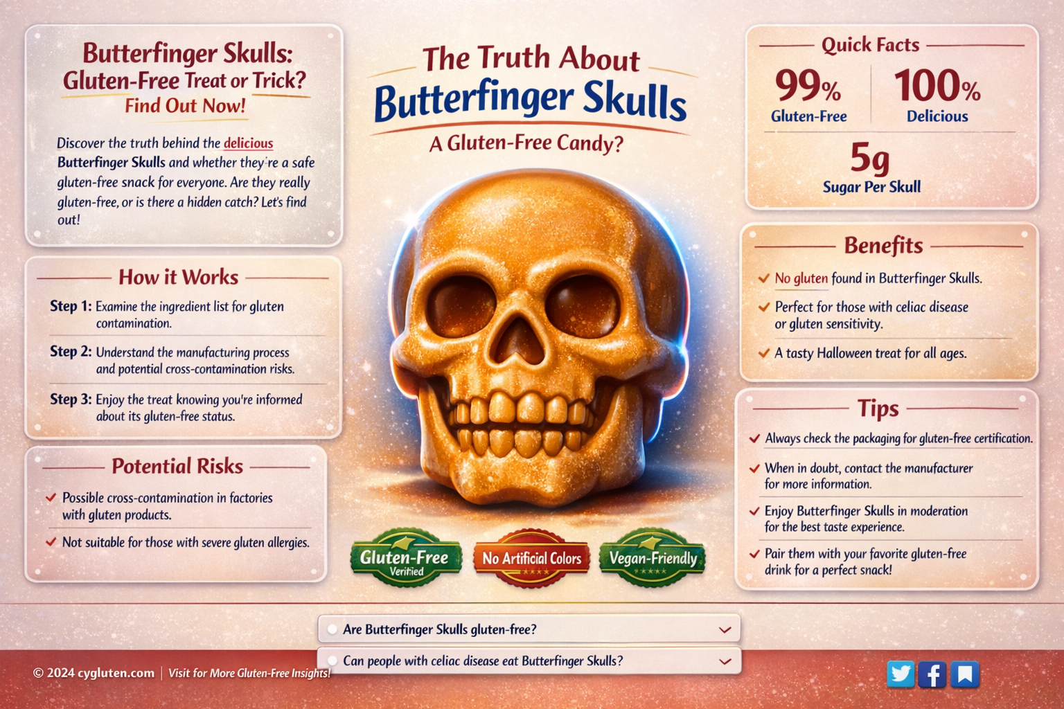 are butterfinger skulls gluten free