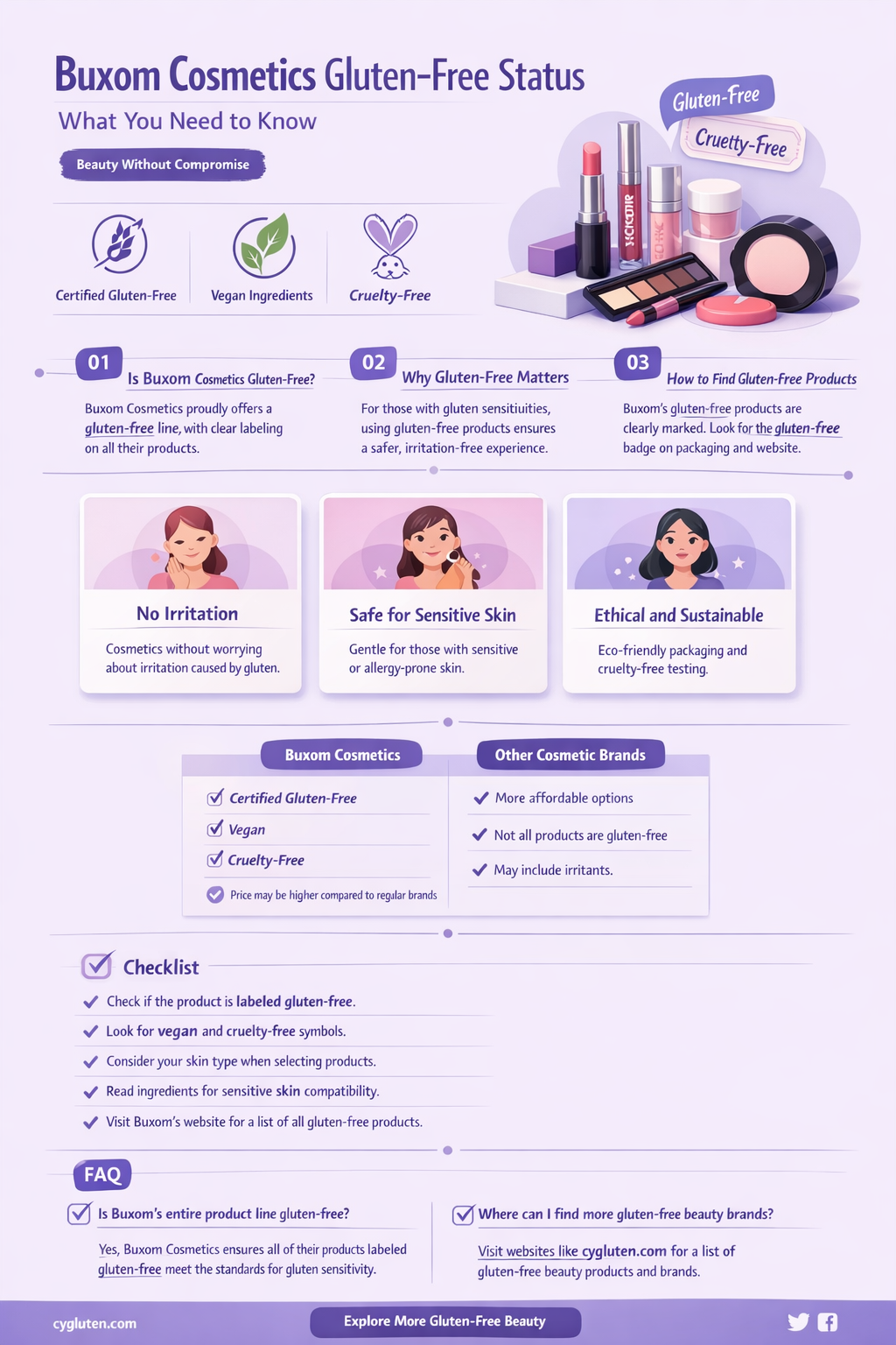 are buxom cosmetics gluten free