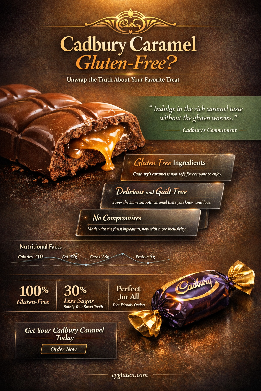 are cadbury caramel gluten free