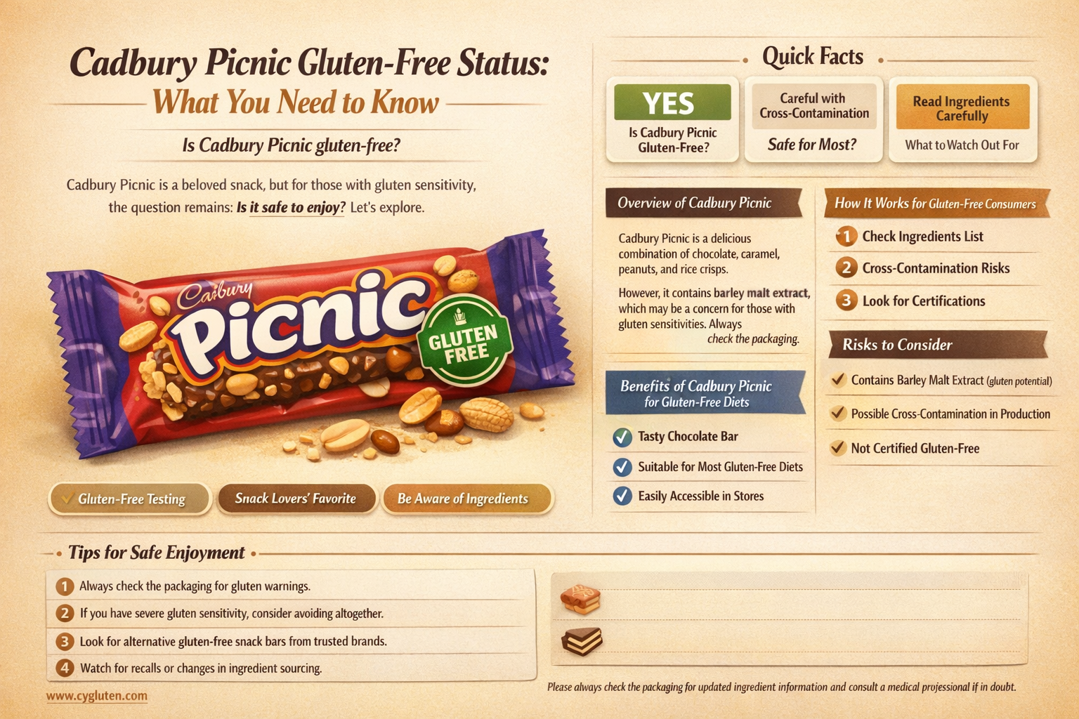 are cadbury picnic gluten free