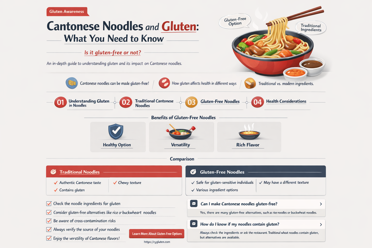 are cantonese noodles gluten free