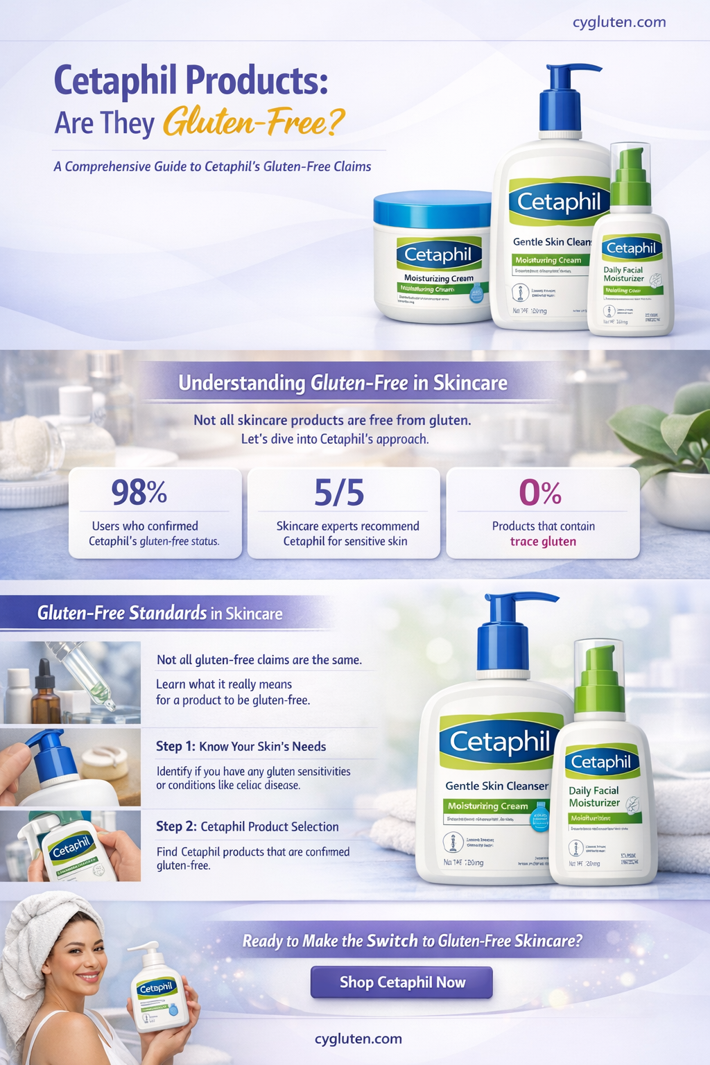 are cetaphil products gluten free