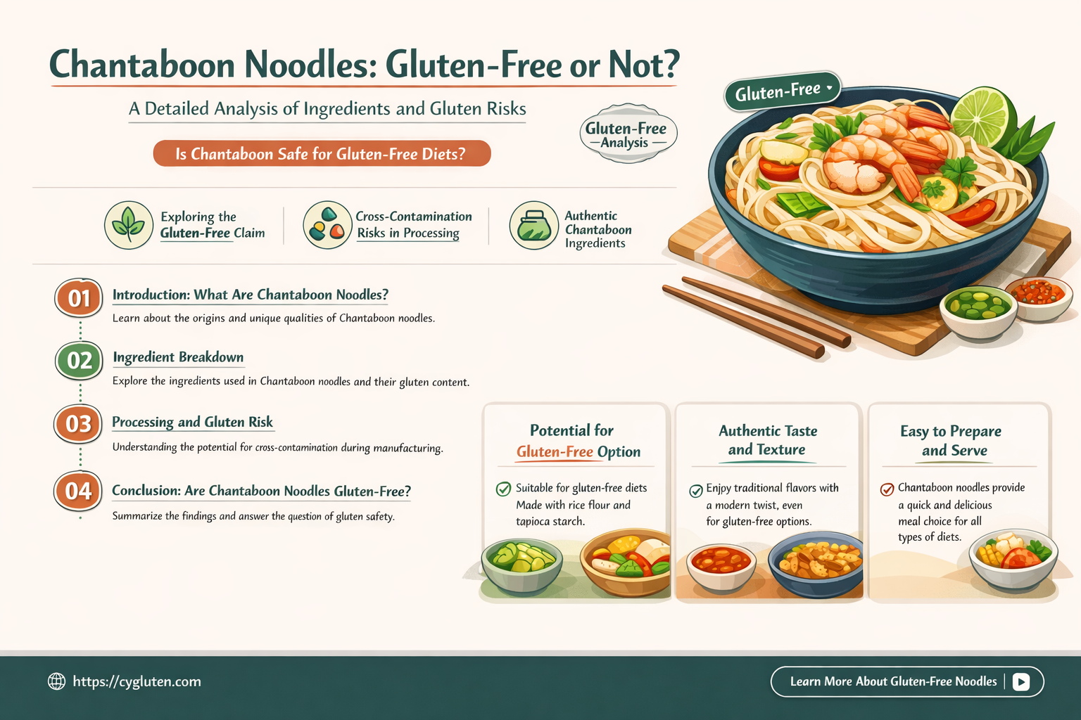 are chantaboon noodles gluten free