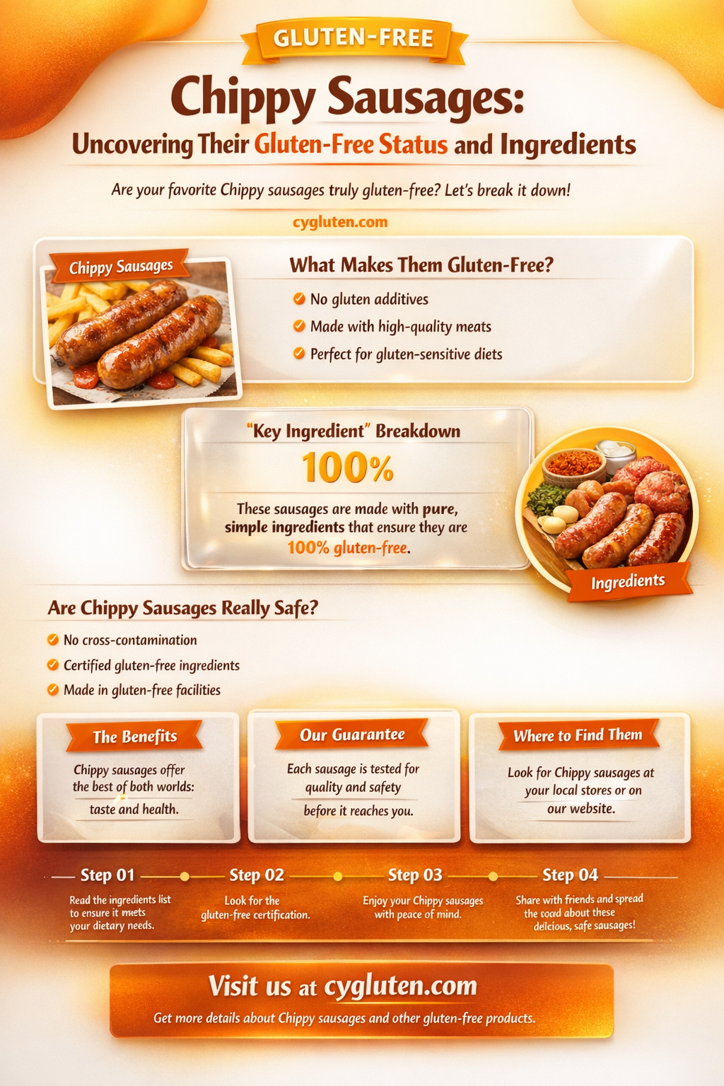 are chippy sausages gluten free