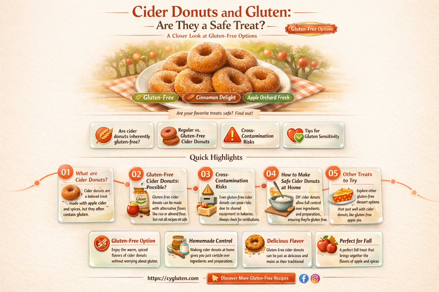 are cider donuts gluten free
