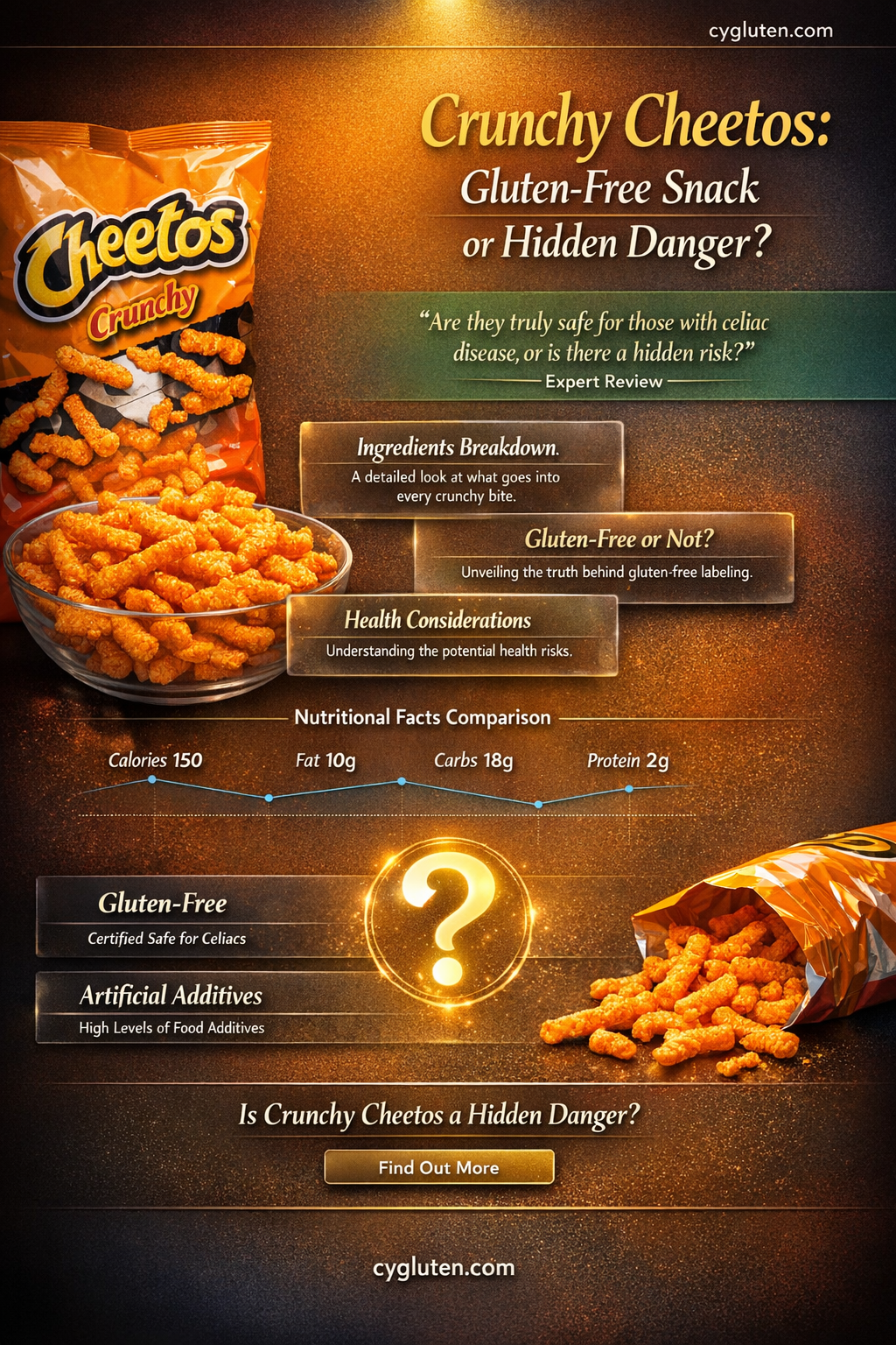 are cheetos crunchy gluten free