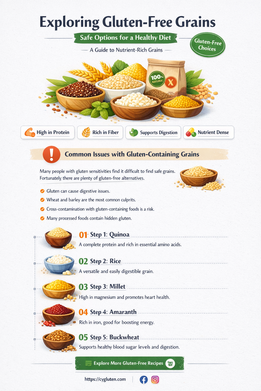 are any grains gluten free