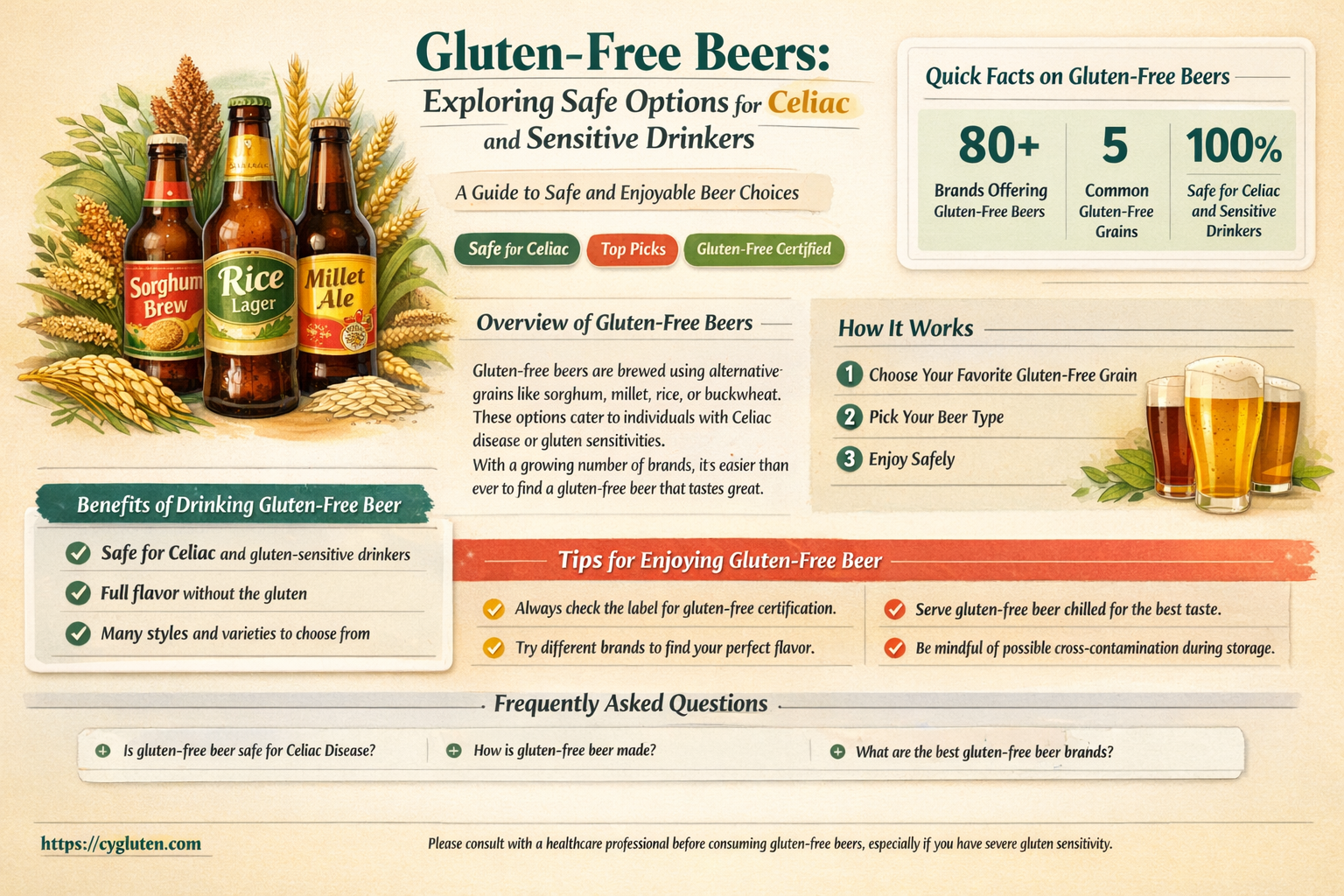 are any beers gluten free
