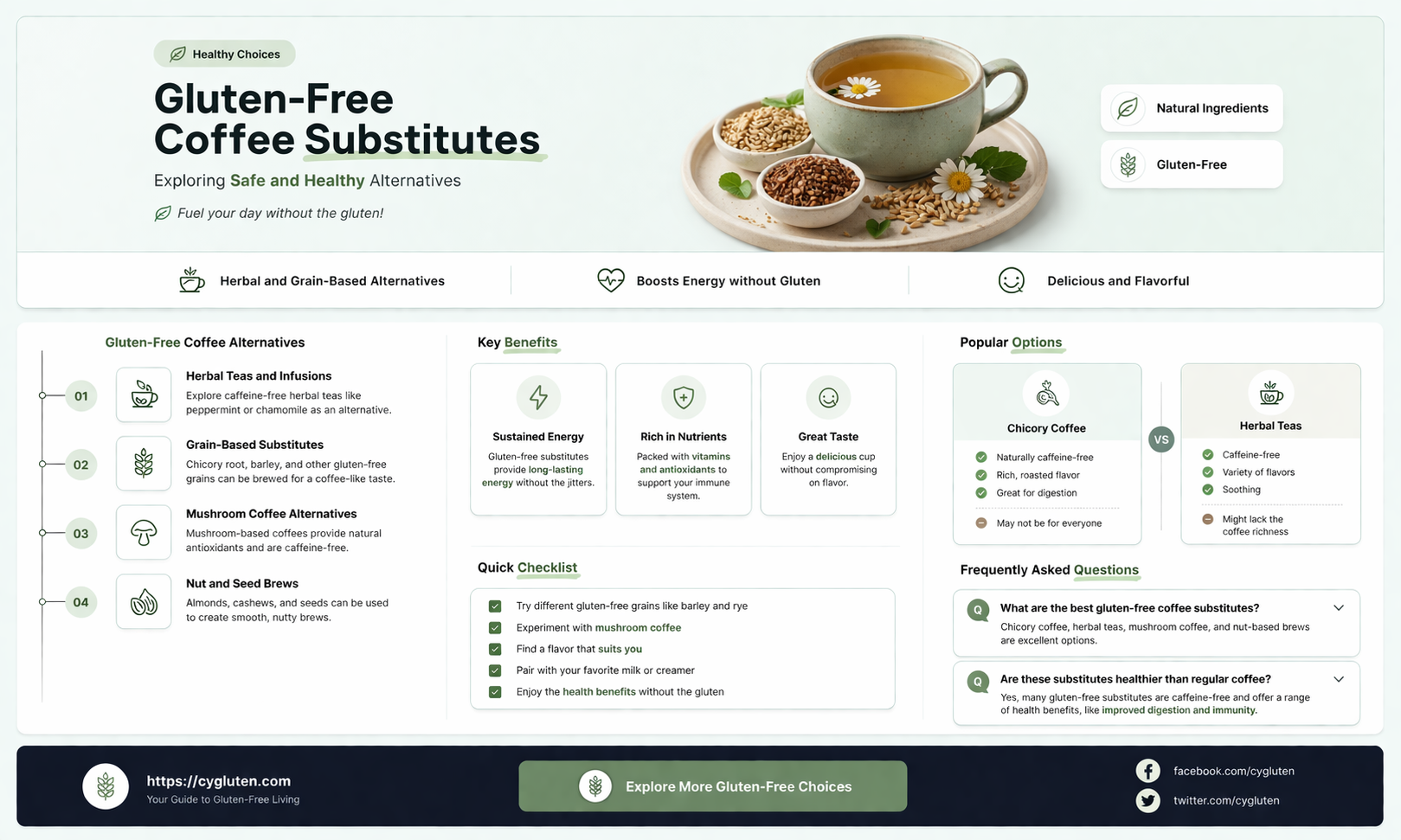 are coffee substitutes gluten free