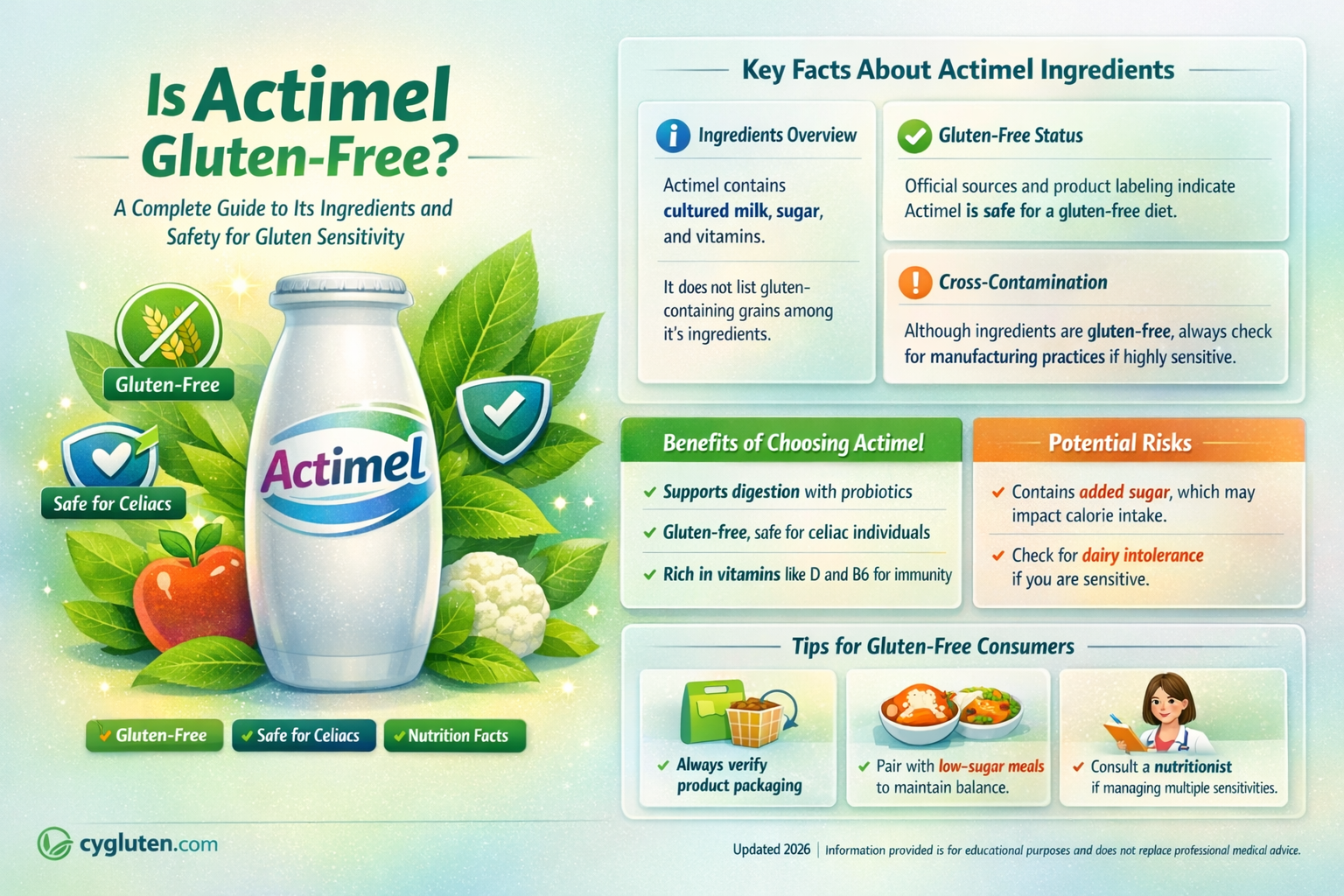 are actimel gluten free