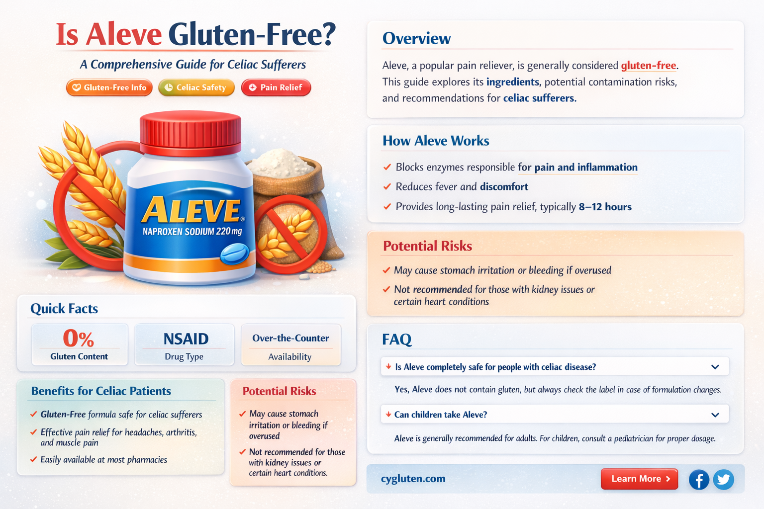 are aleve gluten free