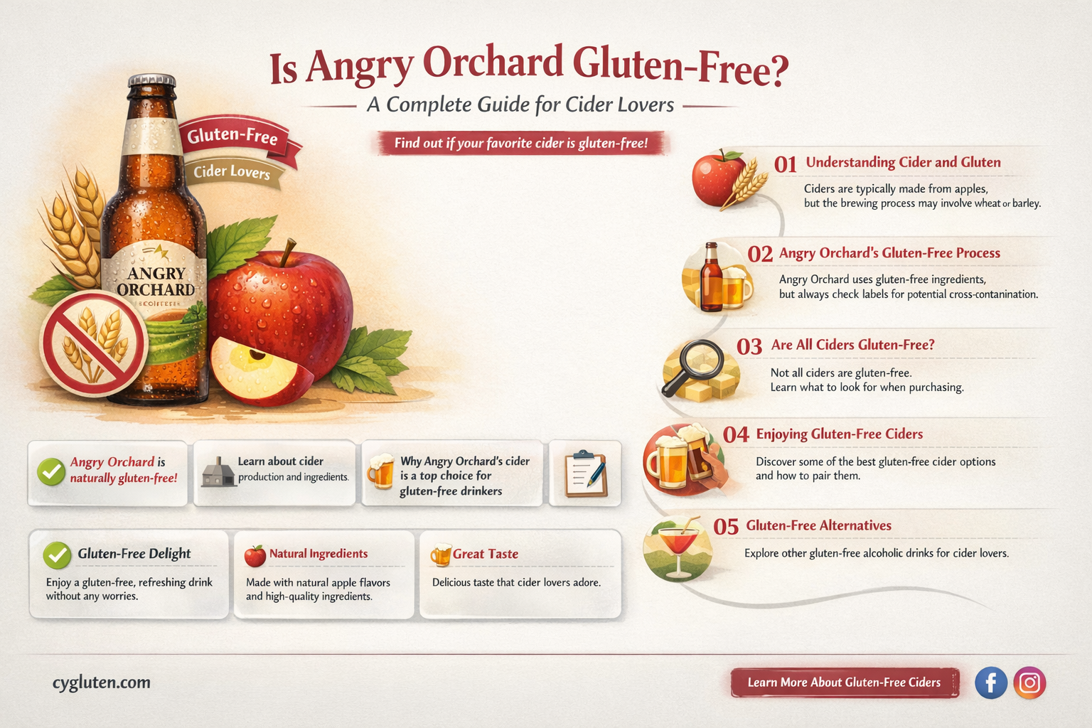 are angry orchard gluten free