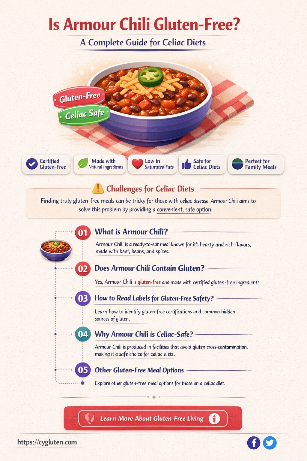 are armour chili gluten free