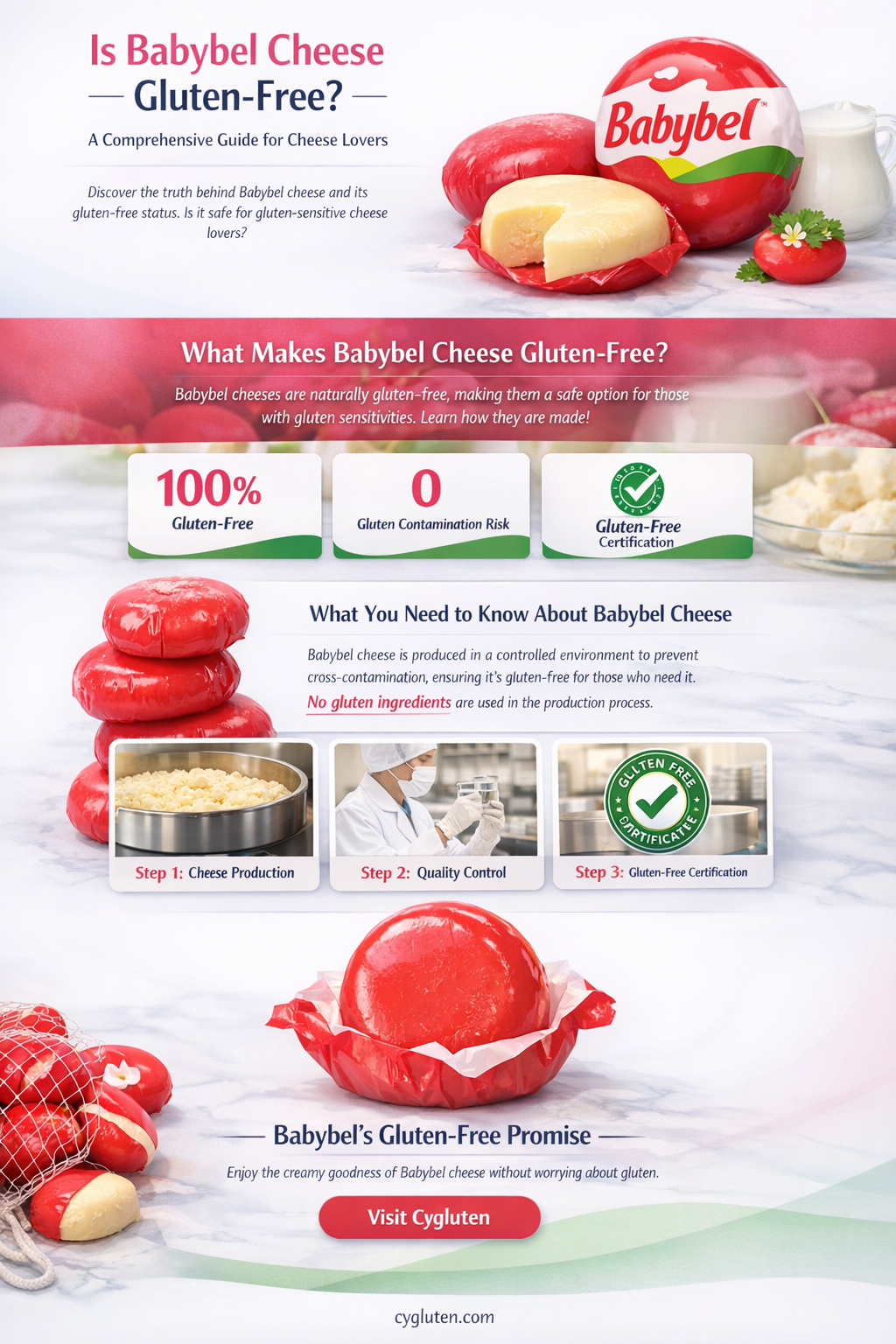 are babybel cheese gluten free