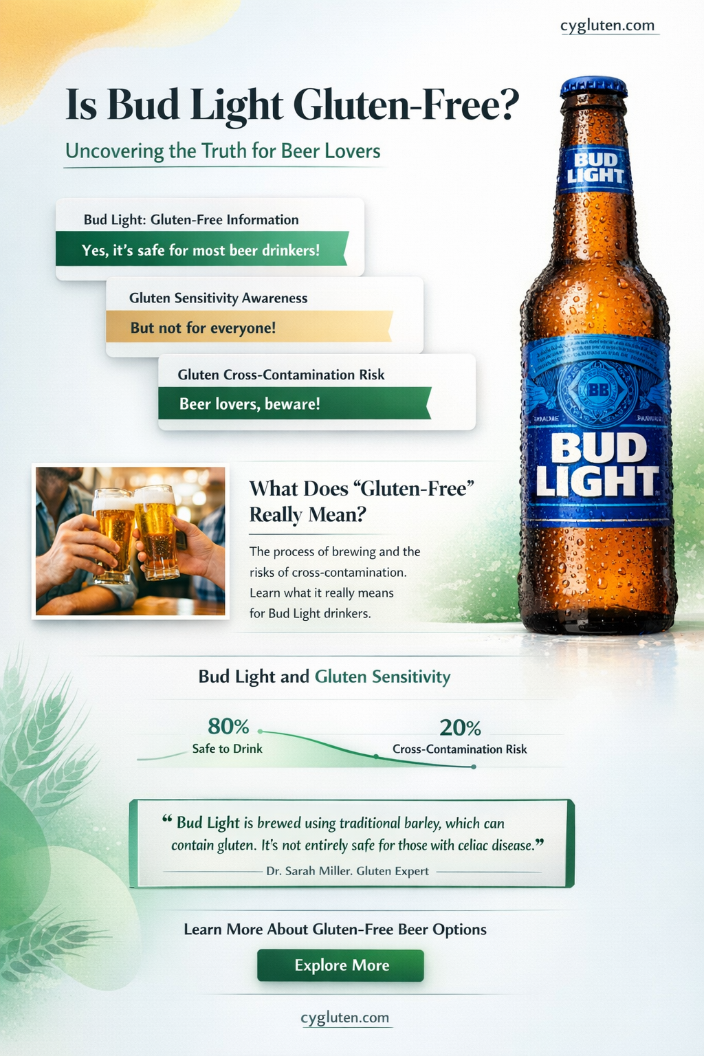 are bud light gluten free